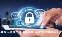 全面解析区块链平台交付流程：从需求到实施的